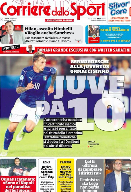 提供不同类 提供不同类