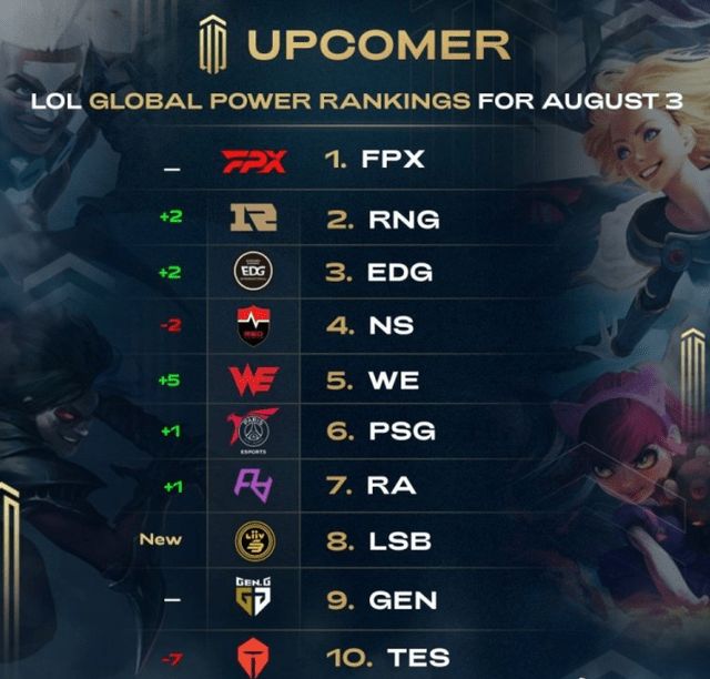 皇家马德里 皇家马德里