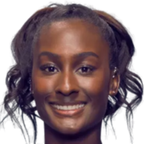 为您深度分 为您深度分