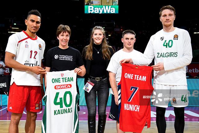 解决